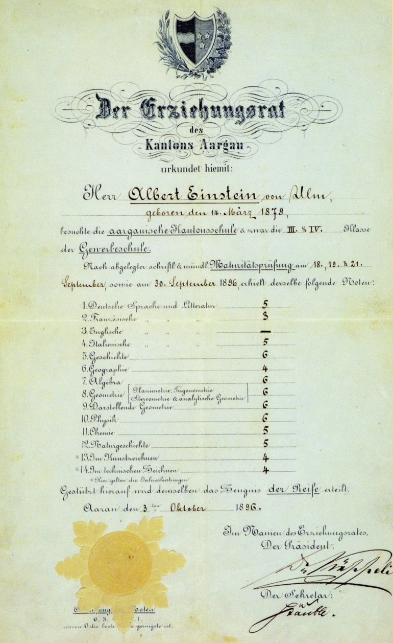 Certificat de Albert Einstein, care el a primit la varsta de 17 ani.